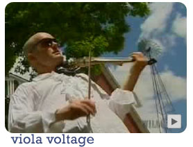 Rudolf Haken - Electric Viola